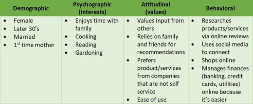 insights chart.jpg