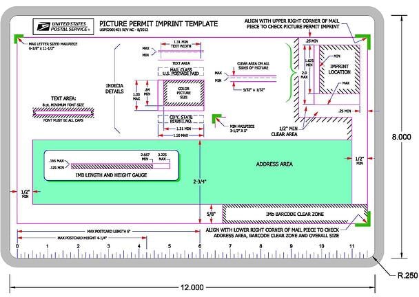 large image of placement