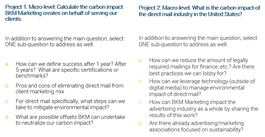 Sustainability_Carbon Footprint