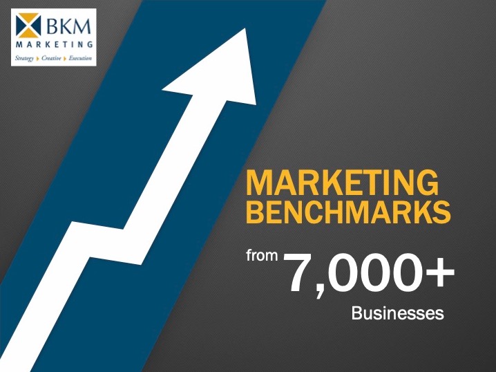 BKM-Marketing-Marketing-Benchmarks