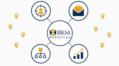 marketing network infographic | BKM Marketing