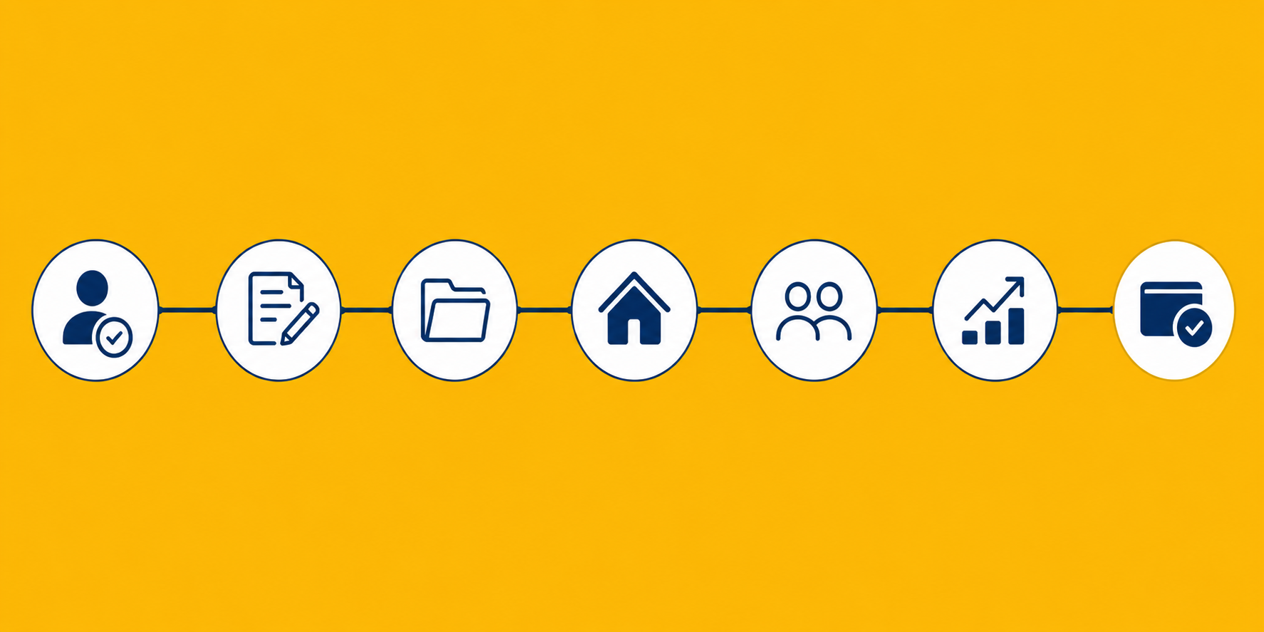 HELOC Marketing to Existing Mortgage Customers That Actually Convert
