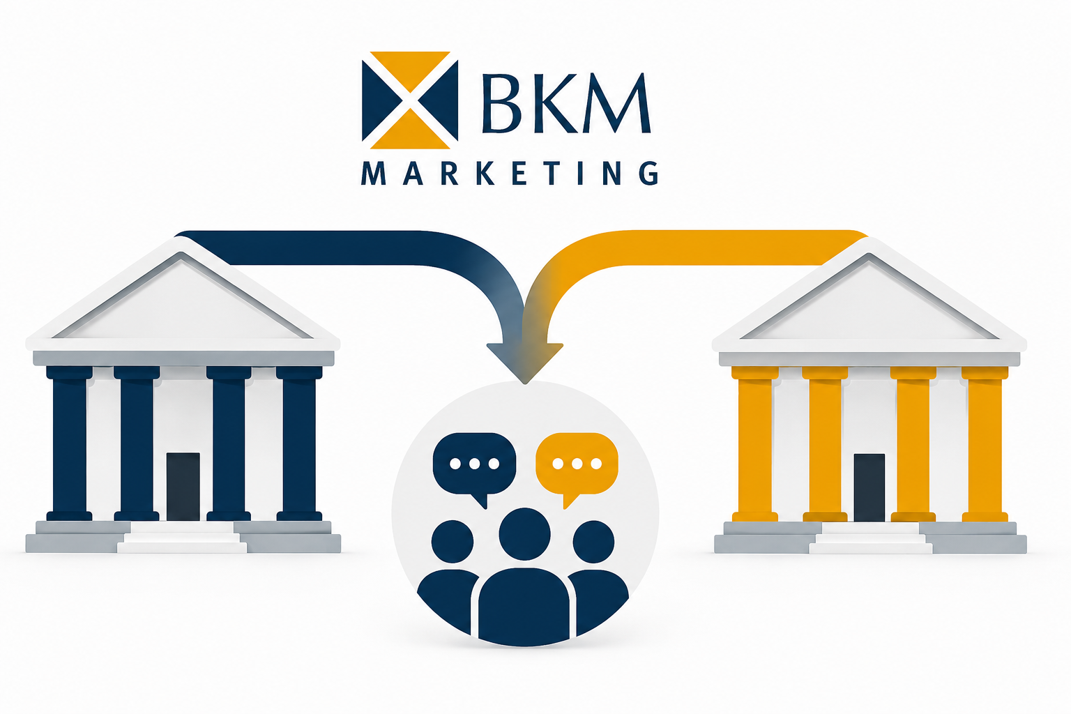 Financial institution using customer data analytics to identify HELOC prospects, showing segmented homeowner profiles and predictive lending insights for targeted marketing.