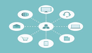 BKM Marketing Blog | Multichannel Marketing